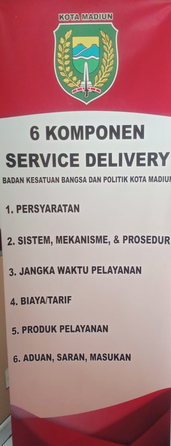 Read more about the article 6 Komponen Service Delivery